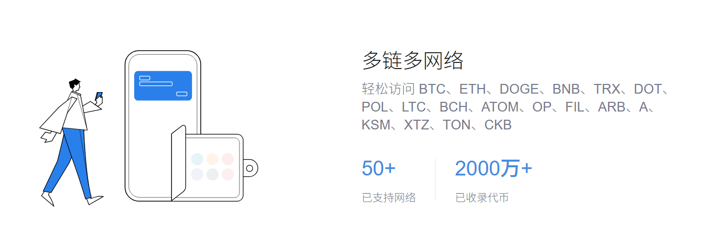 质押